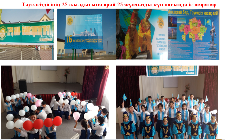 Тәуелсіздікке 25 жыл