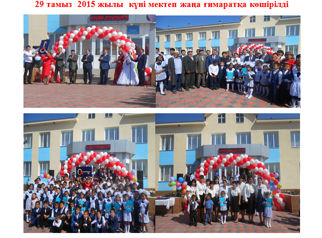 Мектептің ашылу салтанаты