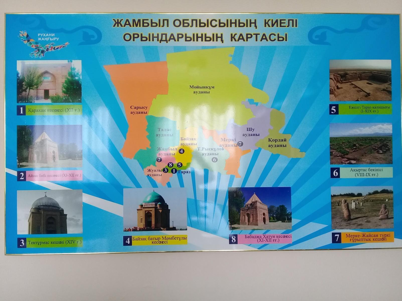 "Болашаққа бағдар: Рухани жаңғыру" 