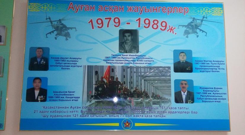 Ауған соғысы іс-шаралары