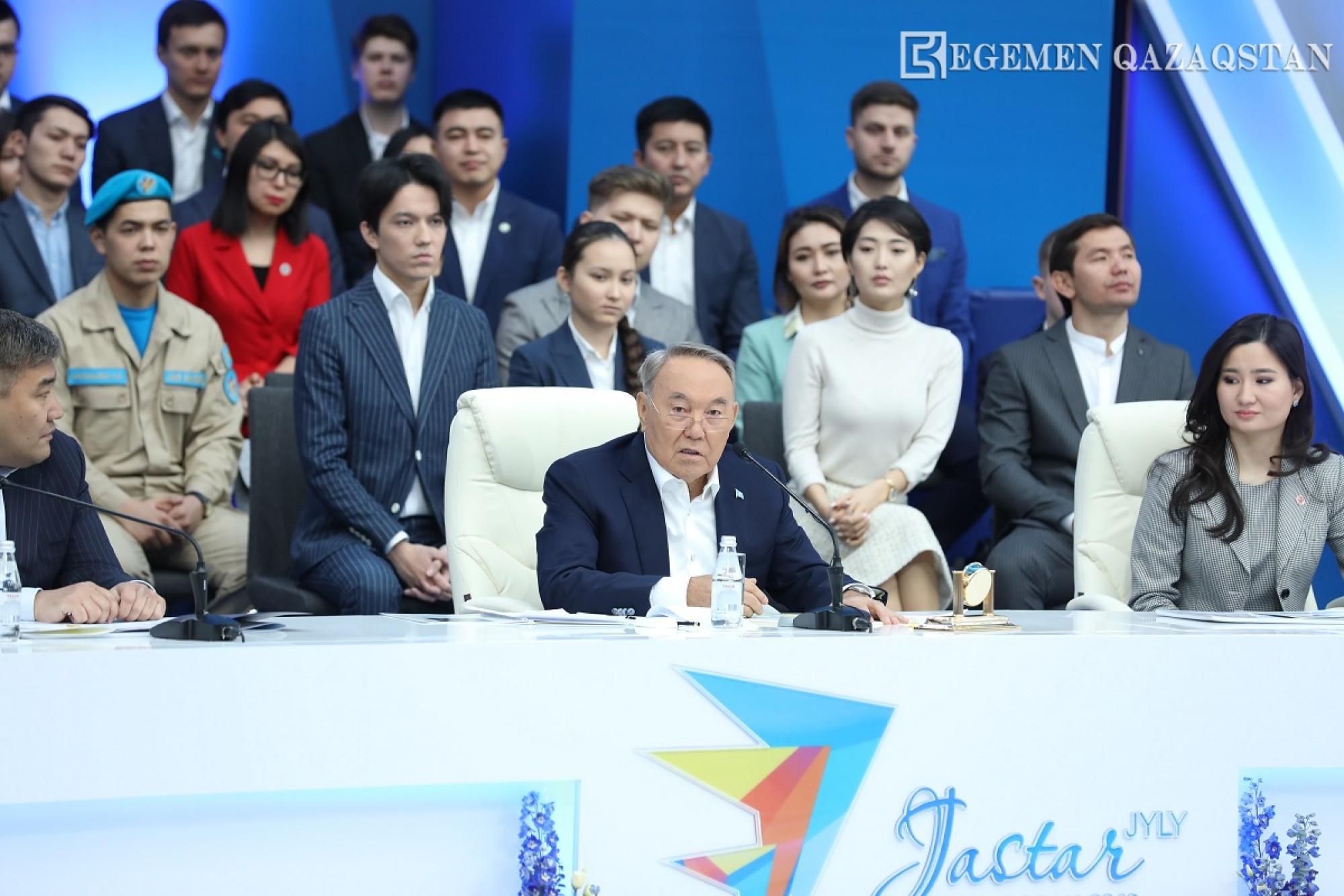 Мемлекет басшысы Нұрсұлтан Назарбаевтың Жастар жылының салтанатты ашылу рәсімінде сөйлеген сөзі