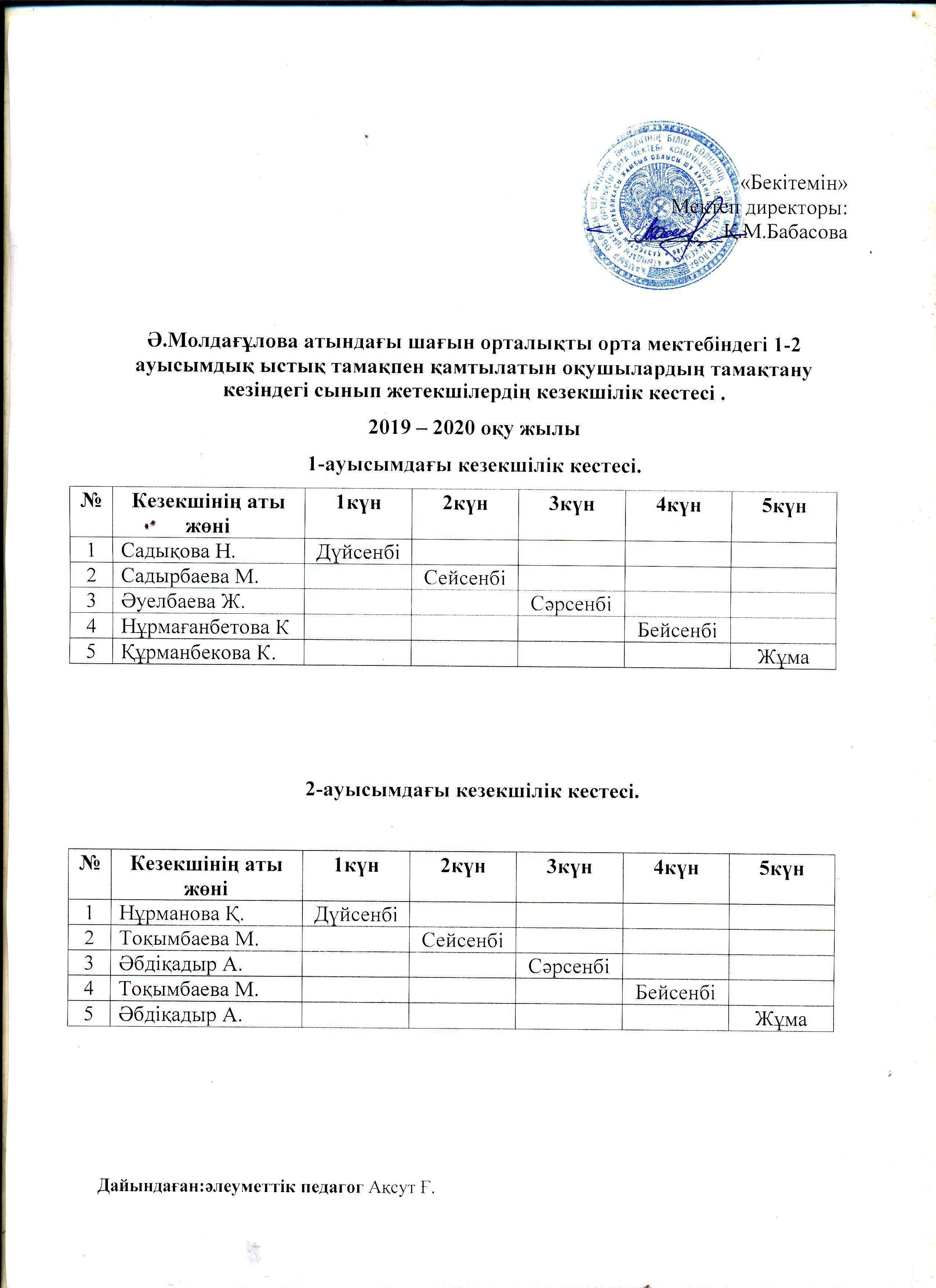 Сынып жетекшілер кезекшілік кестесі