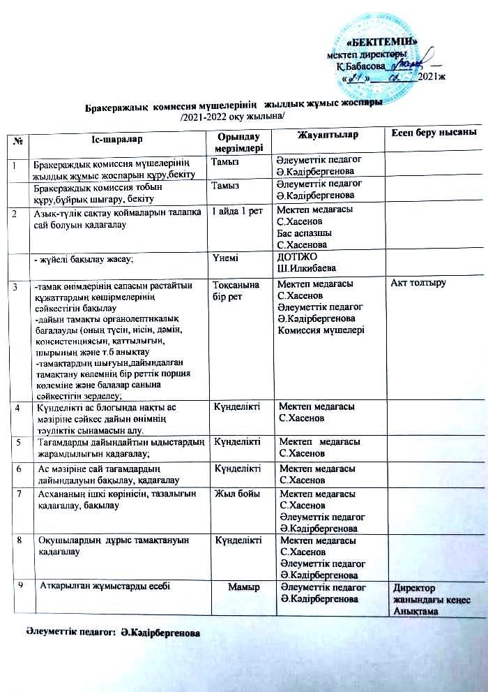 Бракераждық комиссия мүшелерінің жоспары мен бұйрығы