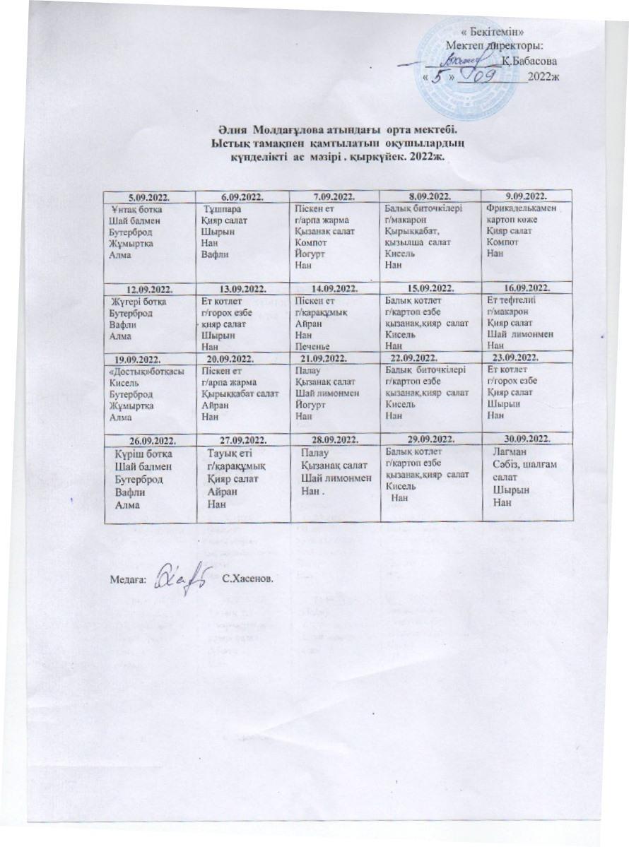 Ыстық тамақ ас мәзірі . 2022 ж