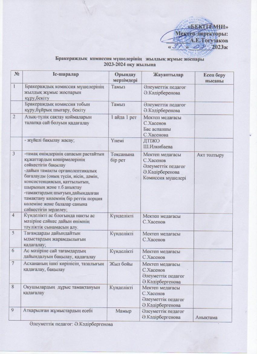 Бракераждық комиссия мүшелерінің жылдық жұмыс жоспары