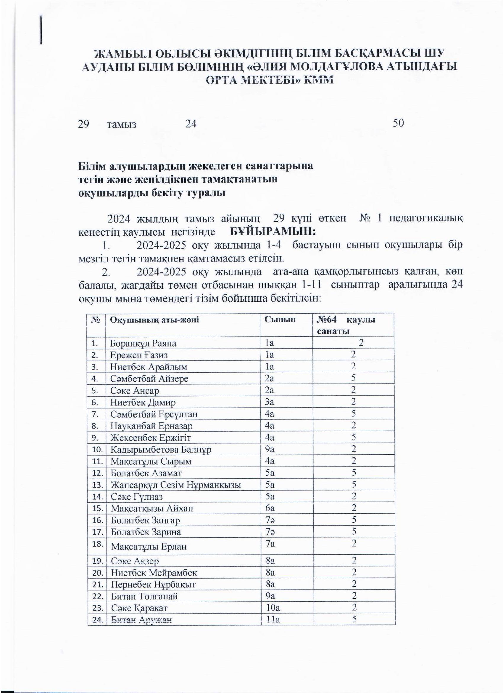 Тегін және жеңілдікпен тамақтанатын оқушыларды бекіту туралы бұйрық