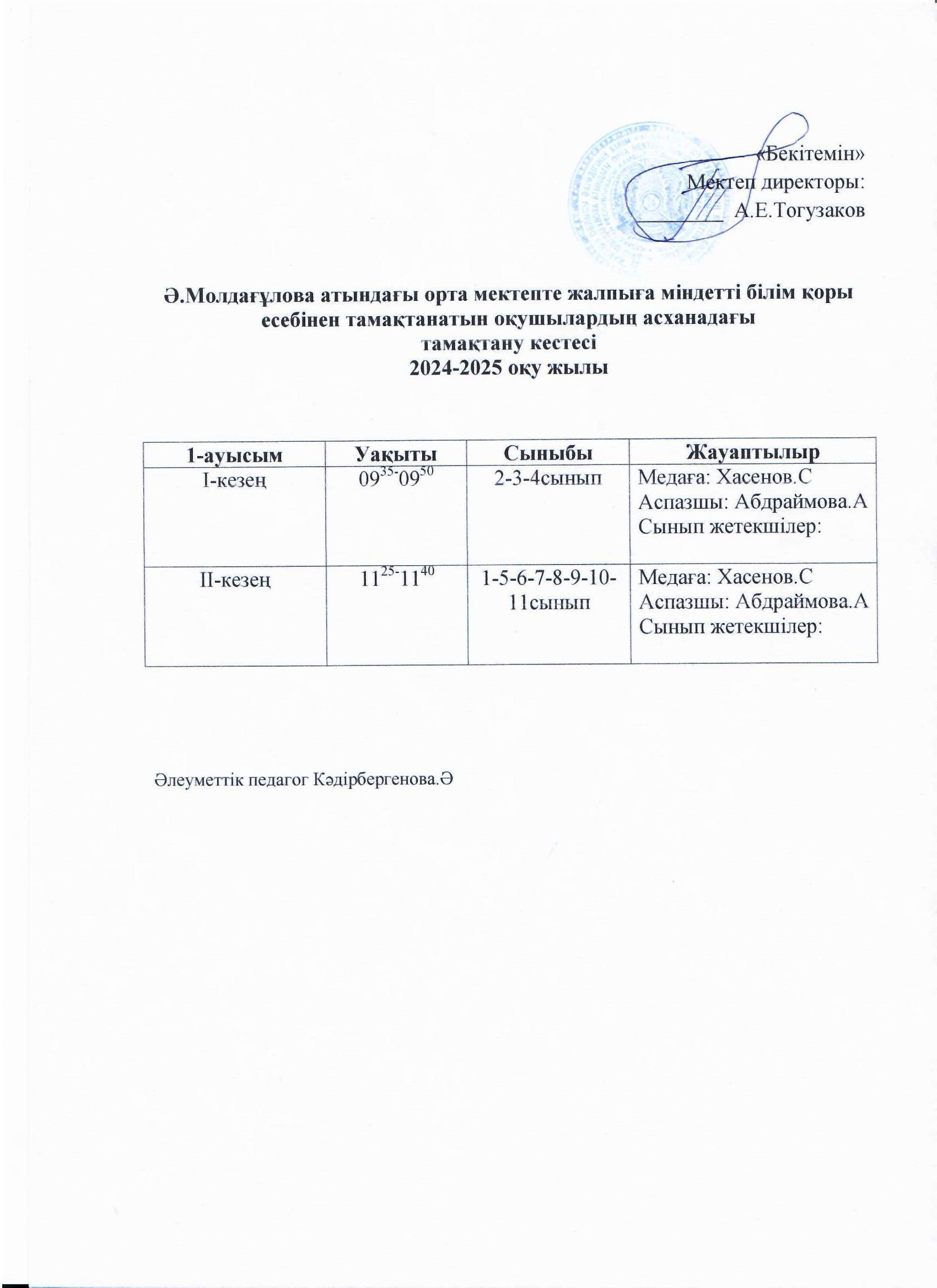 Ыстық тамақпен қамтылатын оқушылар кестесі